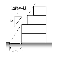 道路斜線の通常