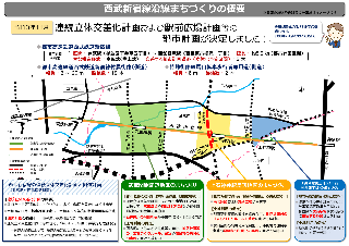 オープンハウス概要