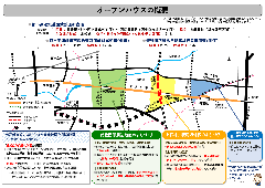 オープンハウスの概要