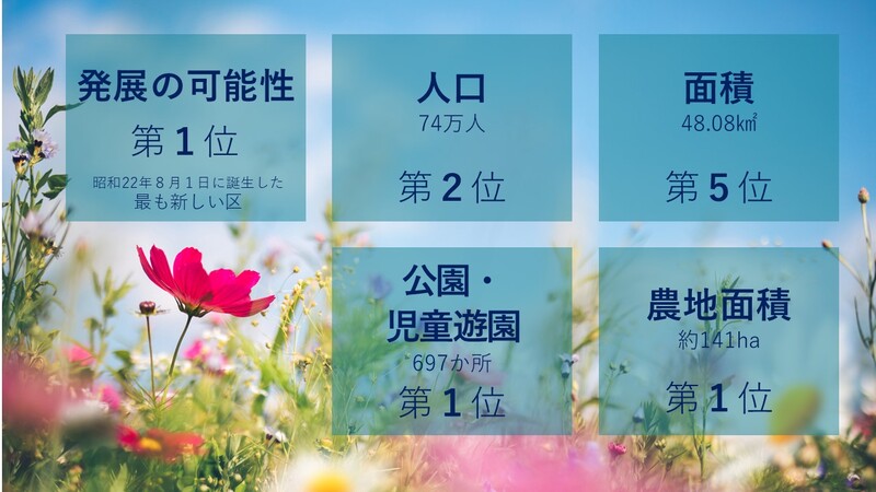 数字で見る練馬区