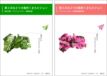 第3次みどりの風吹くまちビジョンの表紙