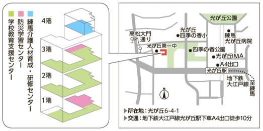 光が丘第二小跡施設