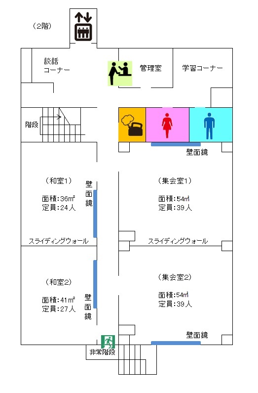 東大泉中央地域集会所屋内図（2階和室・集会室・地域情報コーナー・学習コーナー・給湯室）