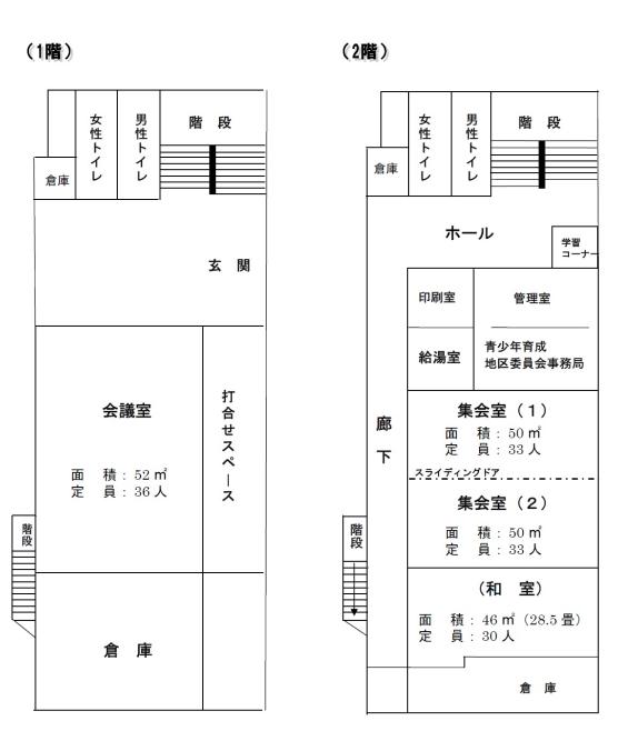 春日町地域集会所屋内図