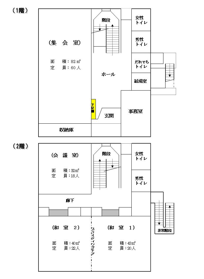 南田中地域集会所屋内図（1階集会室・給湯室・誰でもトイレ、2階和室・会議室・給湯室）