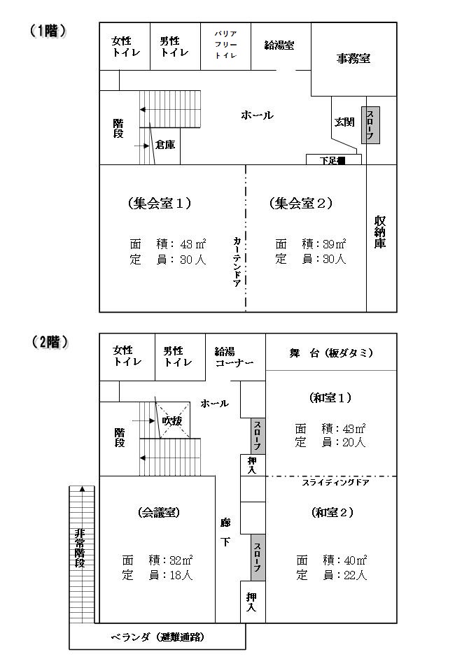 中村地域集会所施設屋内図（1階集会室・給湯室・誰でもトイレ、2階会議室・和室・給湯コーナー）