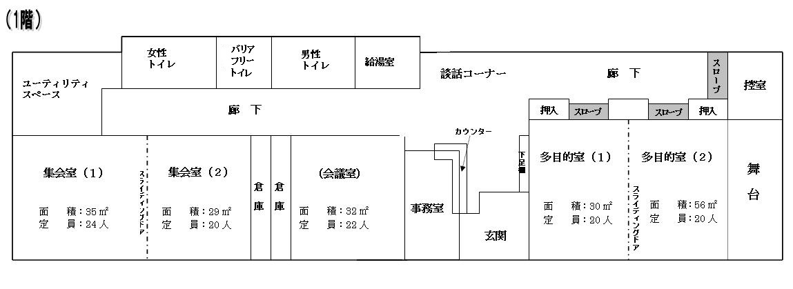 関町地域集会所屋内図（1階集会室・会議室・多目的室・給湯室・誰でもトイレ）
