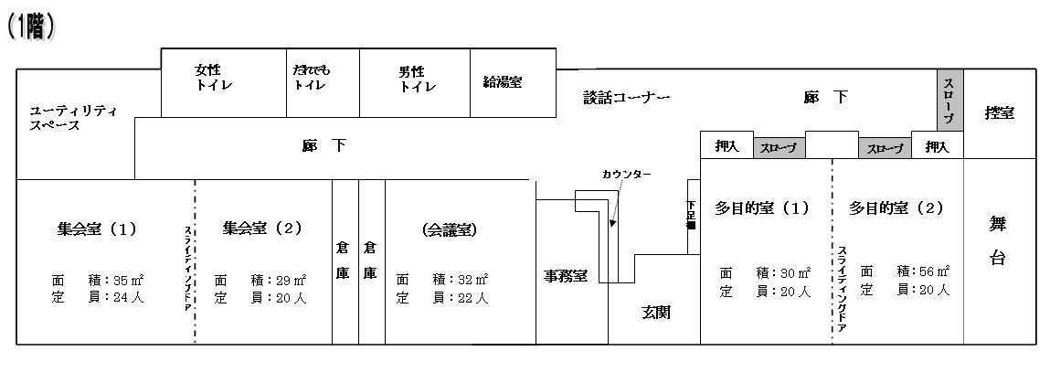 関町地域集会所屋内図（1階集会室・会議室・多目的室・給湯室・誰でもトイレ）