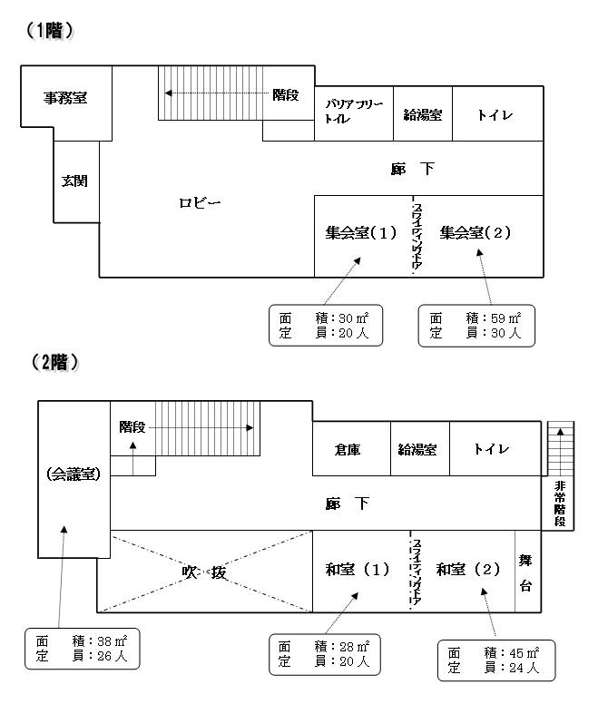 石神井台みどり地域集会所屋内図（1階集会室・給湯室・誰でもトイレ、2階和室・会議室・給湯室）