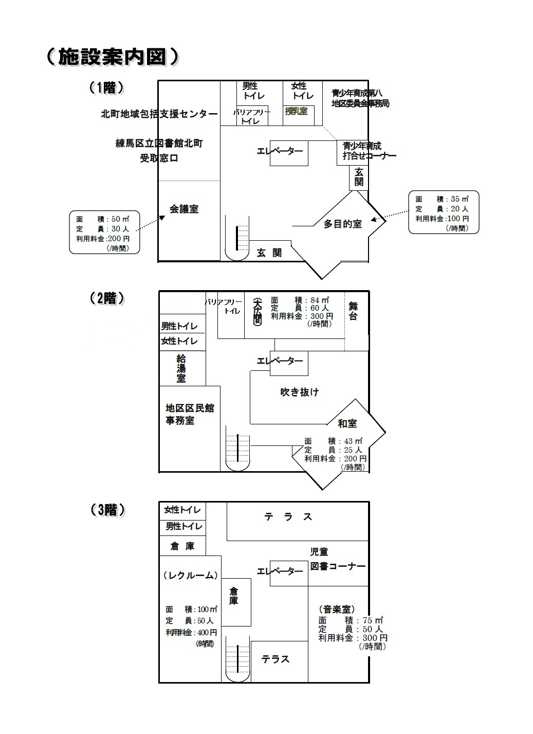 屋内図