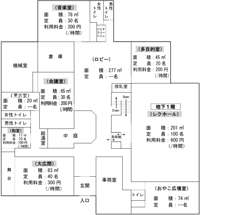 屋内図